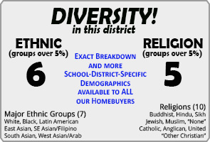 Briarwood ranking Demographics Mississauga Briarwood ranking Demographics Mississauga