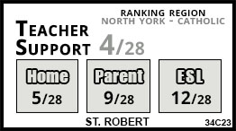 St. Robert school Toronto