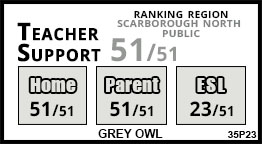 Grey Owl school Scarborough Grey Owl school Scarborough