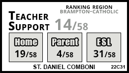 St. Daniel Comboni school Brampton