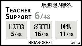 Briarcrest school Etobicoke
